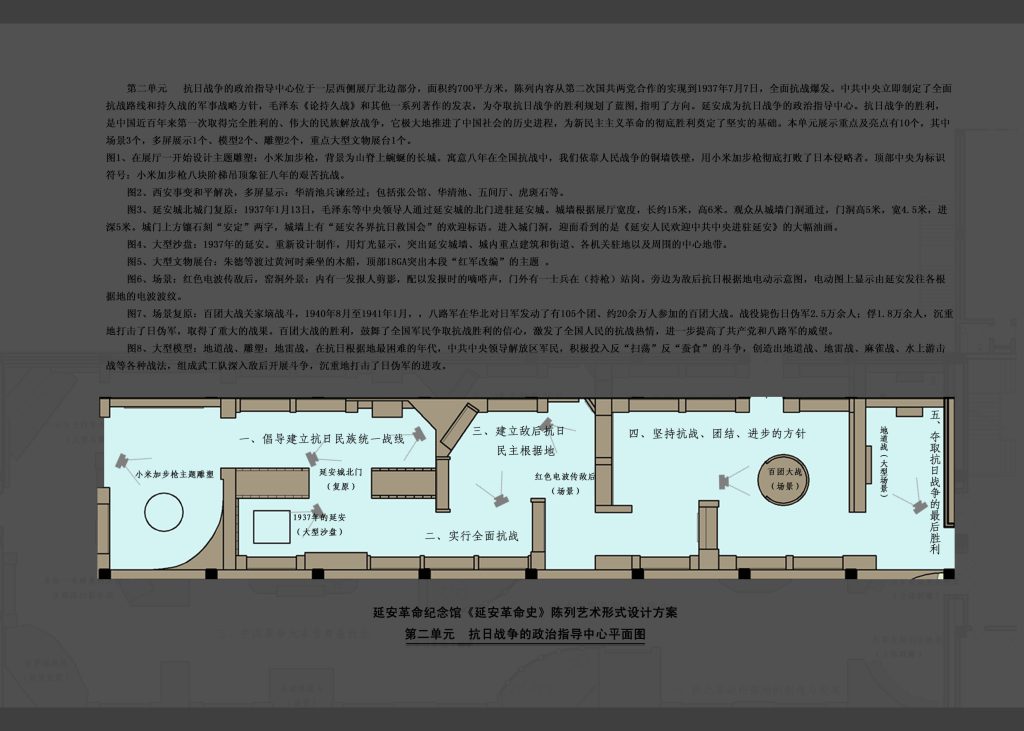 图片[25]-【纪念馆】延安革命纪念馆 - 展示云-展示云