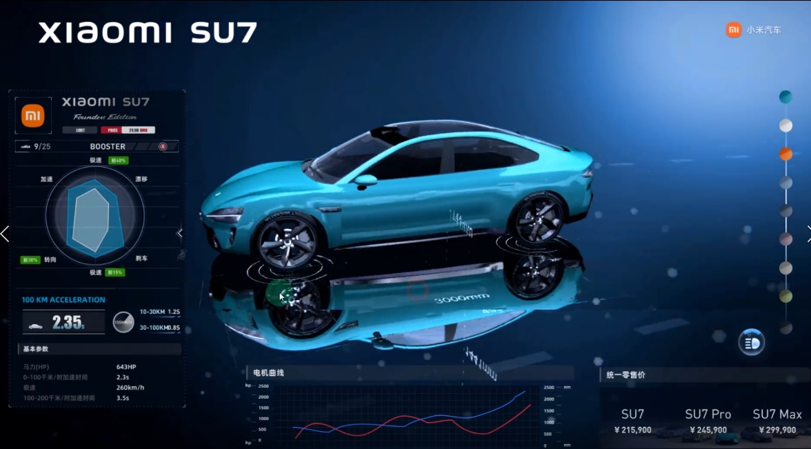 小米SU7VR可视化