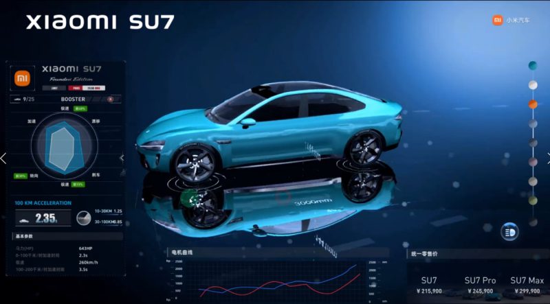 小米SU7VR可视化-展示云