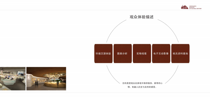 （已压缩）重庆自然博物馆贝林厅设计提案展厅博物馆科技馆展览展示设计-展示云
