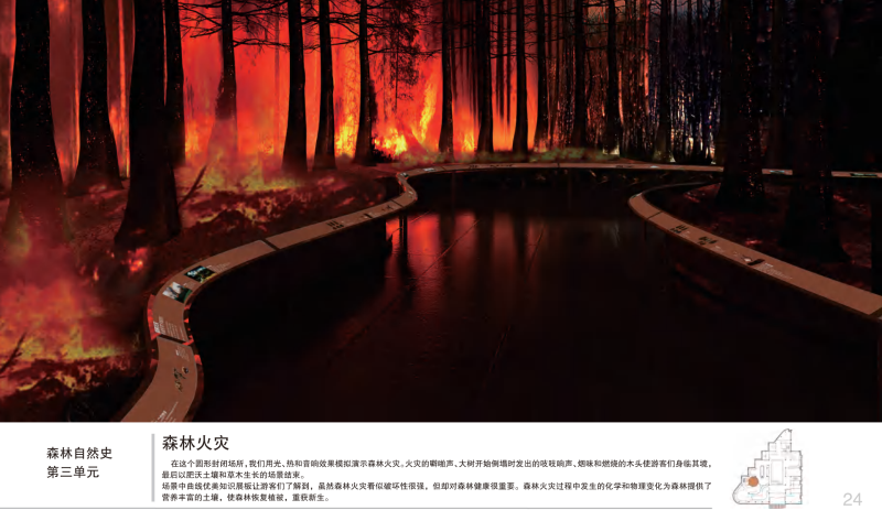 （自然馆）24中国森林博物馆 洛德文博-展示云