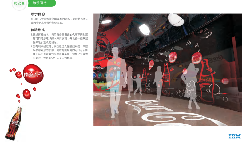 （已压缩）23可口可乐企业馆 世博COCA-COLA+CORPOR…-展示云