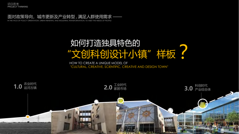 （产业园）19-北京张家湾启动区-展示云