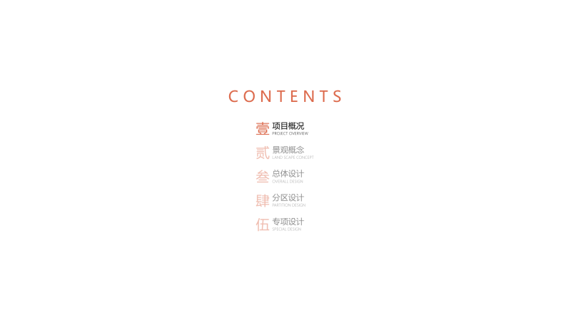（产业园）2贵阳清镇元宝枫创新产业园景观-展示云