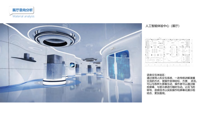(人工智能)15人工智能会展中心方案文本-展示云
