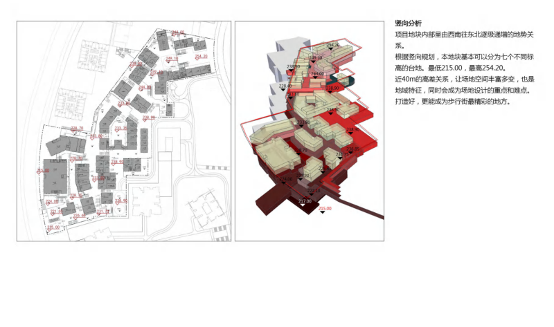 （商场步行街）14.重庆老商业街区项目景观设计方案文本－83页-展示云