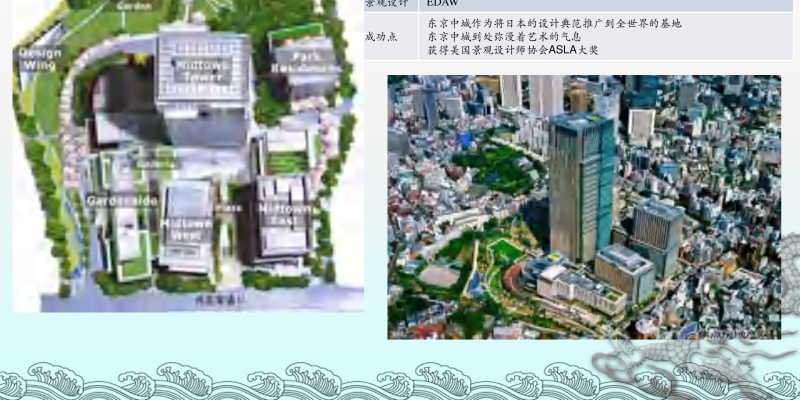 （商城步行街）15.国内外城市商业综合体景观调研报告－87页-展示云