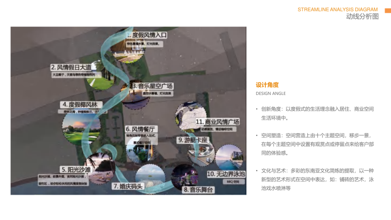 （商城步行街）15.绿地马来西亚翡翠湾商业景观改造 [ZDJG]－37页-展示云