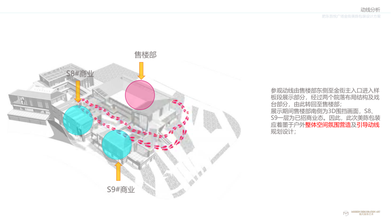 （商场步行街）8合肥肥东吾悦广场金街文旅商业街美陈设计方案[48P]-展示云